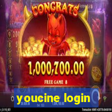 youcine login